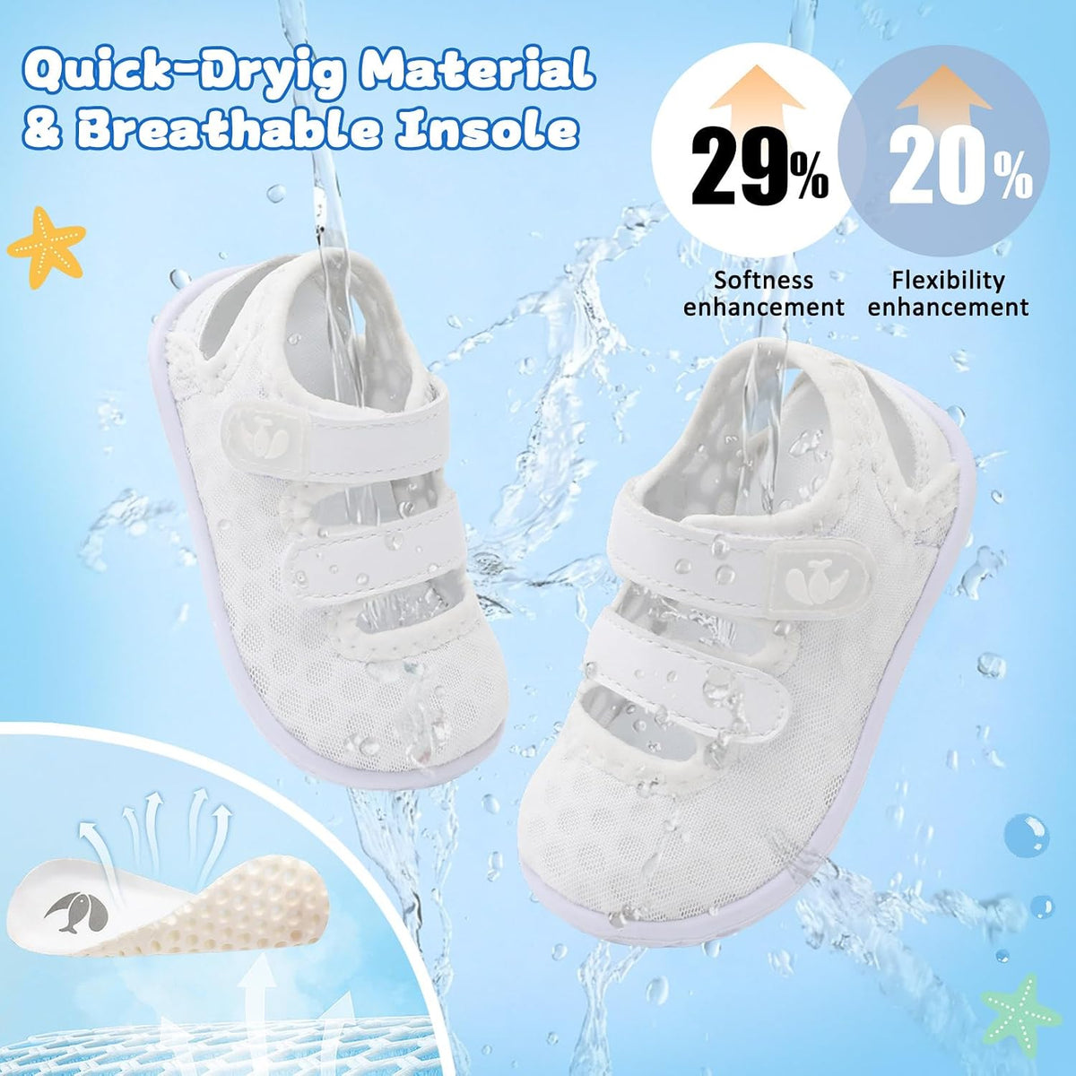 FEETCITY Baby Water Shoes Flexible Quick Dry Aqua Socks Breathable Infant Sandals Boys Girls Summer Beach Swim Shoes Lightweight